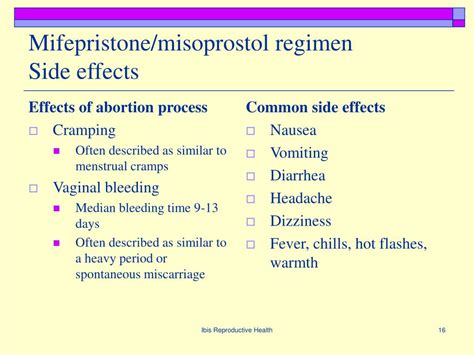 Misoprostol Oral: Uses, Side Effects, Interactions, Pictures.
